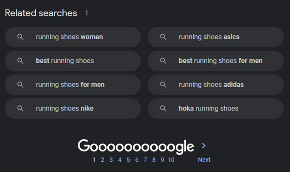 An example of related searches for the keyword "running shoes" on Google's SERP